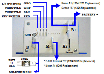 AXE Products – ALLTRAX ez go 36v wiring diagram 